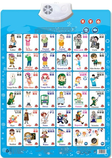 Kids Toys Names - 작업 그림 이름 표기 학습 읽기
